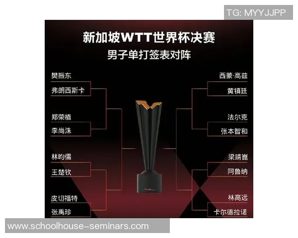 上海乒乓球队的崛起与奋斗历程杯赛特别报道 上海乒乓球队的崛起与奋斗历程杯赛特别报道