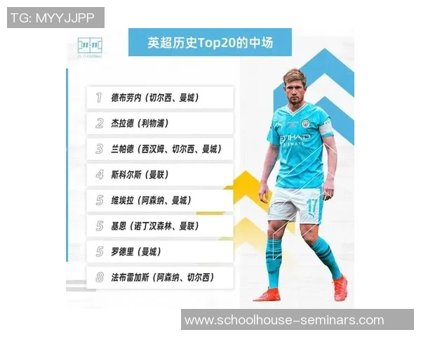 全球顶尖足球明星排行榜揭晓引发热议与关注 全球顶尖足球明星排行榜揭晓引发热议与关注