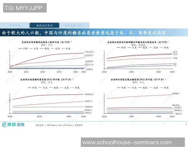 杭州足球队意识表现的数据分析与战术研究探讨 杭州足球队意识表现的数据分析与战术研究探讨