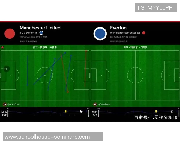 武汉篮球队与上海篮球队赛后复盘分析力量对比与战术探讨 武汉篮球队与上海篮球队赛后复盘分析力量对比与战术探讨