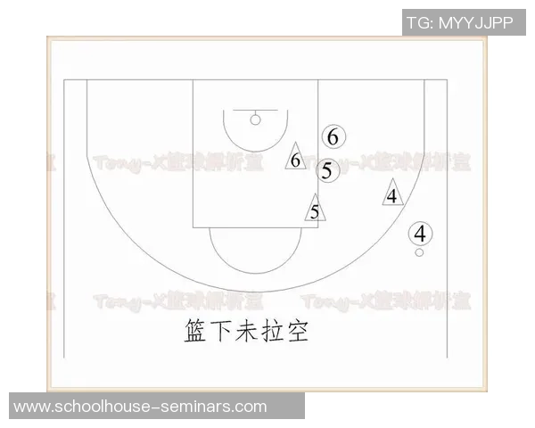 深圳篮球队边路渗透战术解析及其在比赛中的应用与影响