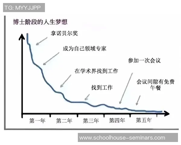足球明星学历大揭秘：从校园到绿茵场的学术之路与成就分析