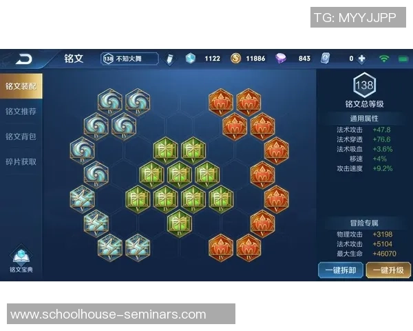 从零开始：王者荣耀技术完全攻略