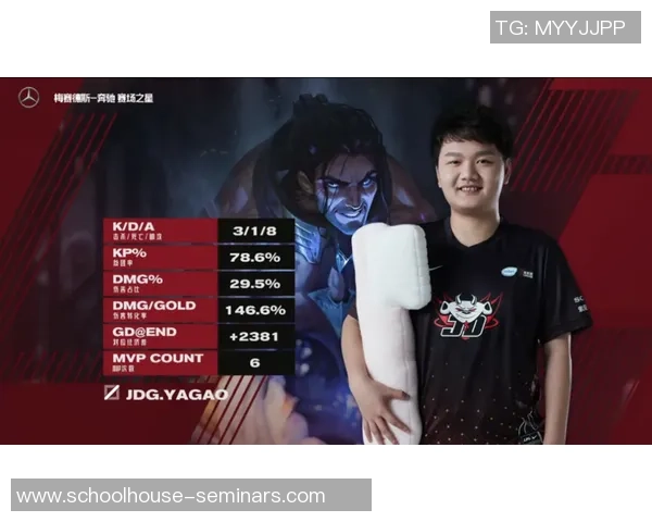 世界大师赛积分榜：JDG以80分领跑